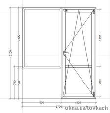 Балконный блок Steko
